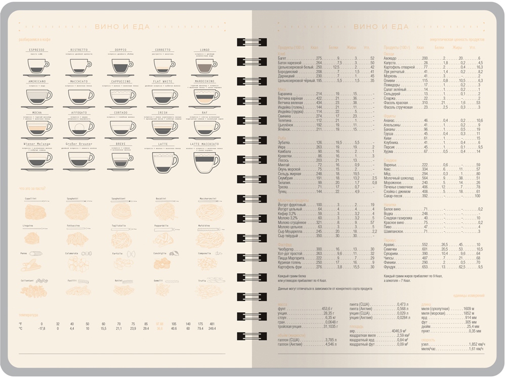 Ежедневник А5 «Tintoretto»