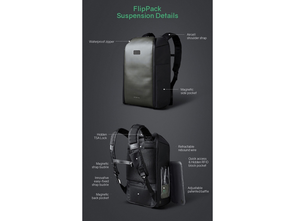 Водостойкий антикражный рюкзак FlipPack для ноутбука 15.6"