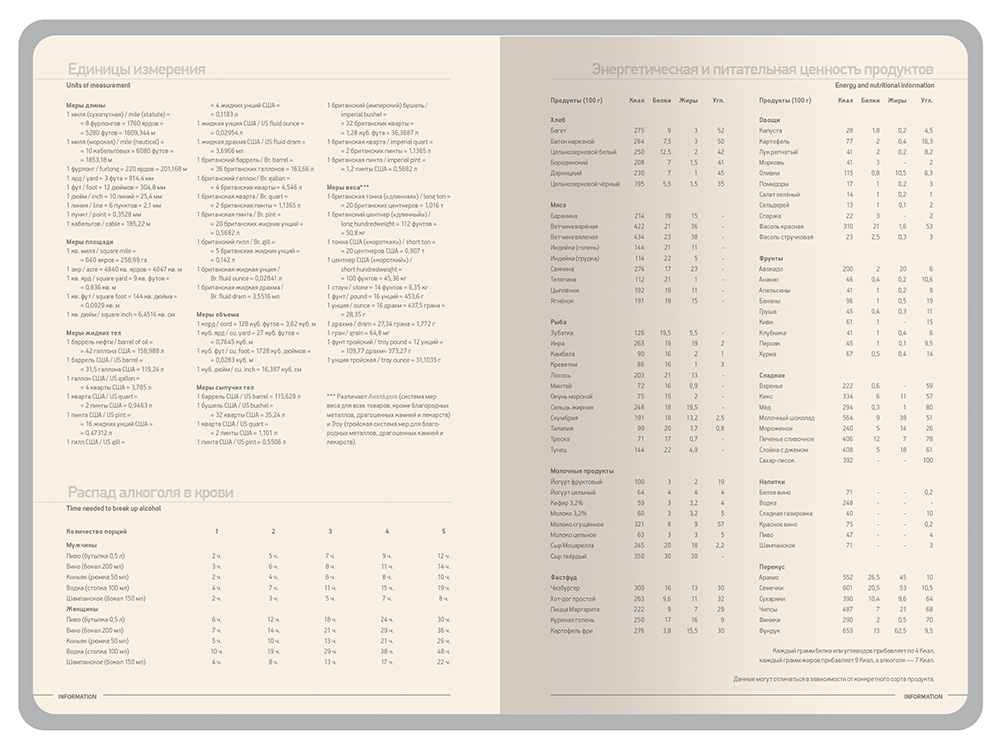 Ежедневник А5 датированный «Megapolis Color» на 2026 год