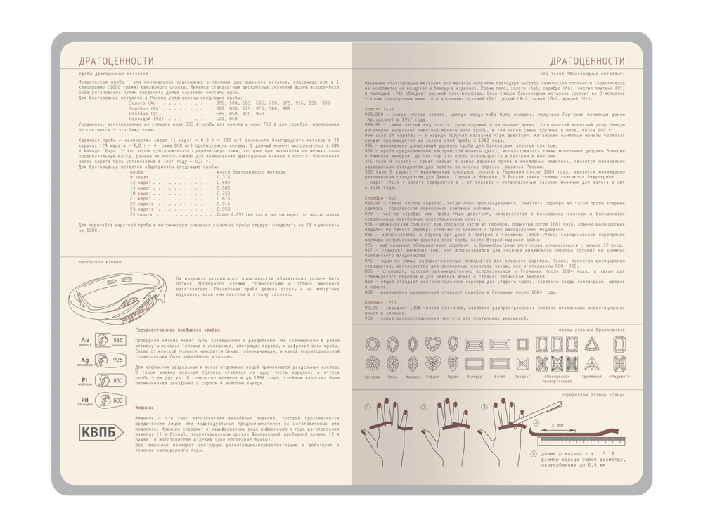 Ежедневник недатированный А5 «Soho»