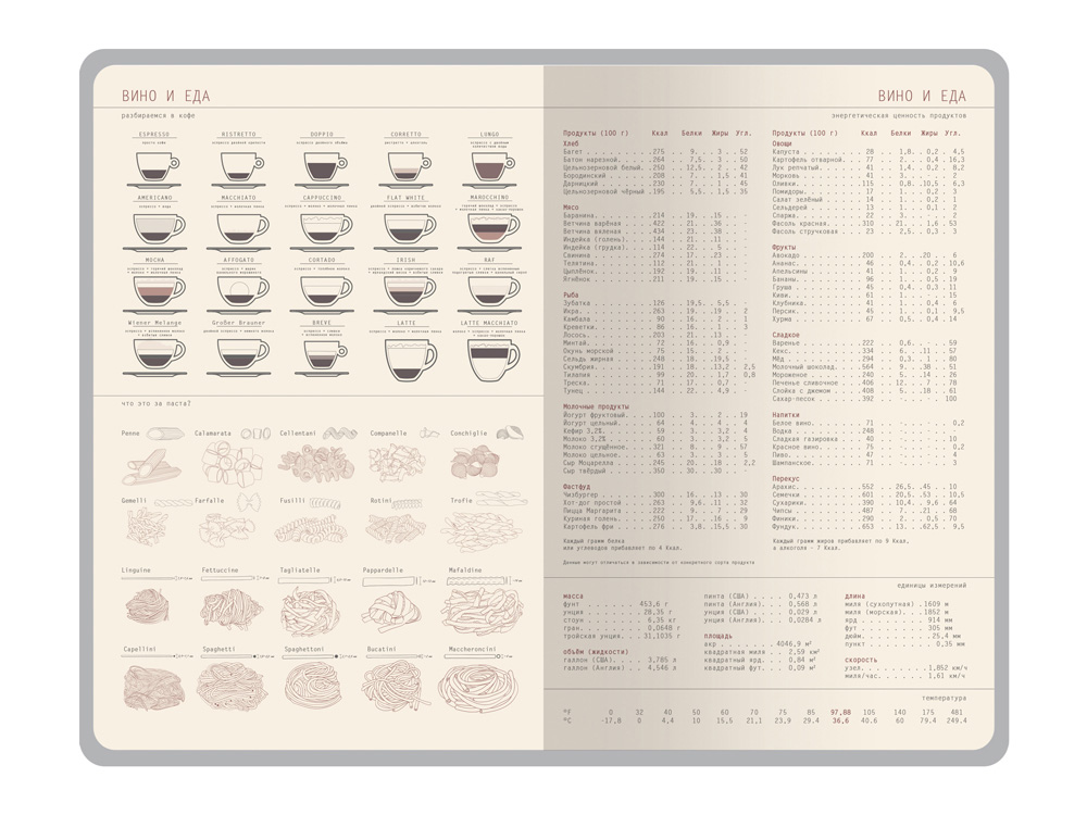 Ежедневник недатированный А5 «Soho»
