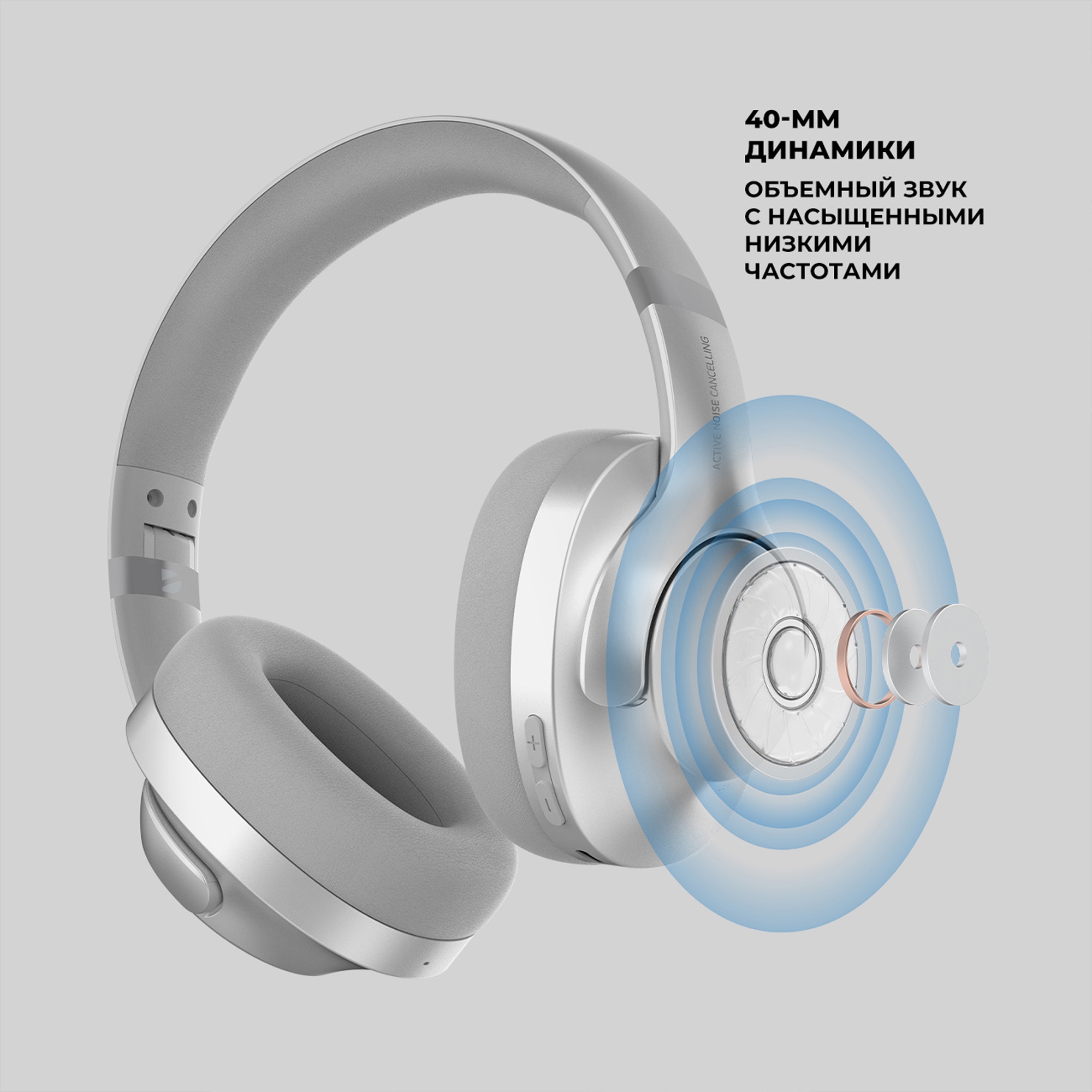 Беспроводные накладные наушники Stereo Ultra ANC, BT 5.4, ANC/ENC, 500мАч