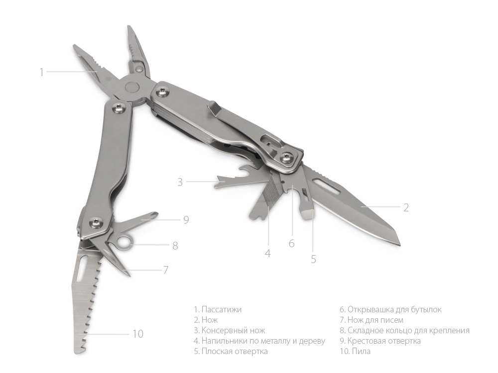 Мультитул 10-в-1 «Combo»